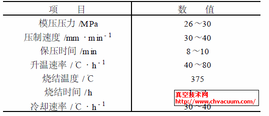 ΢PTFEܷƂ乤ˇ