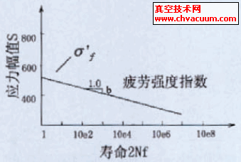 摪(yng)cP(gun)ϵ