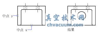 CADc^Vʹ÷